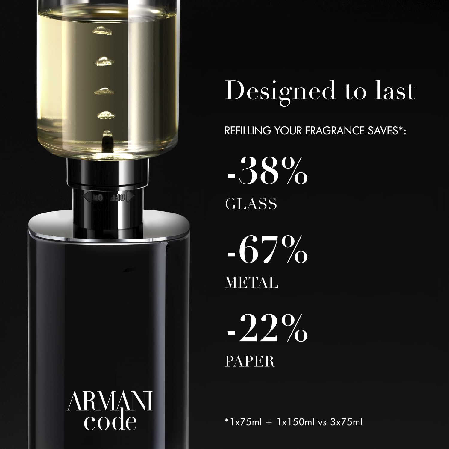 Armani Code By Giorgio Armani 3.4 oz 100ml Eau de Toilette Brand New Sealed